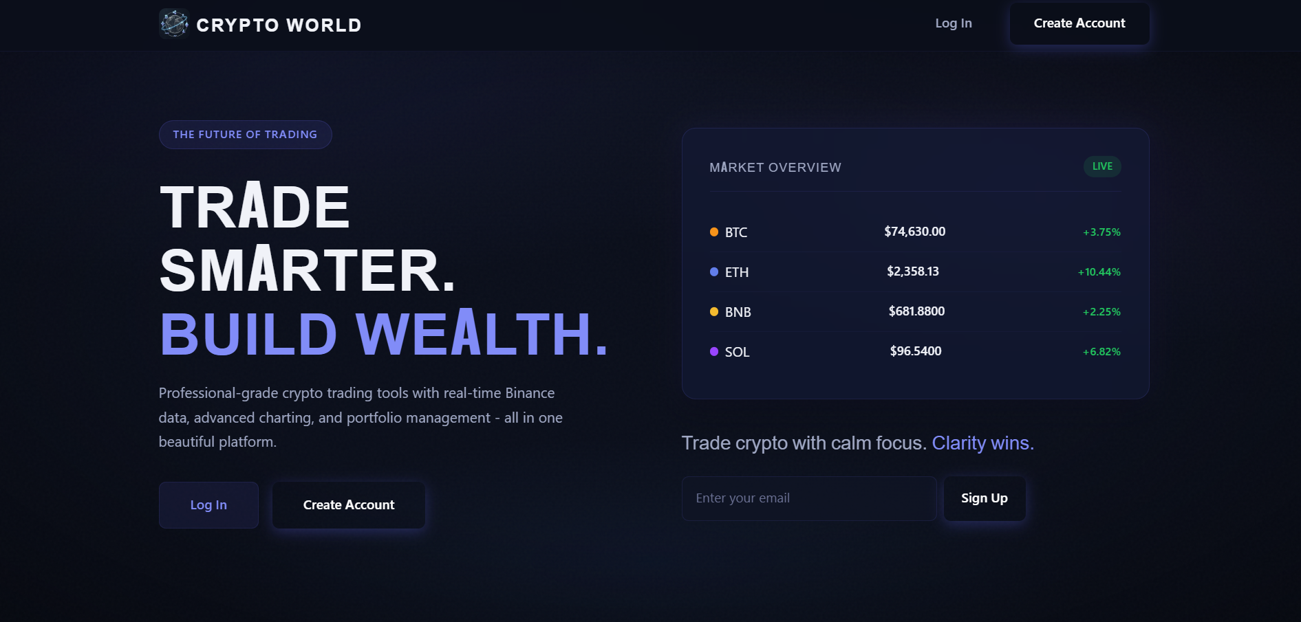 CryptoWorld project cover image